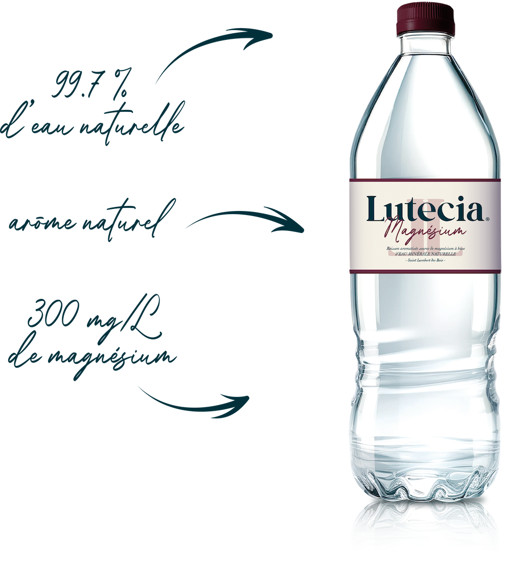 INGREDIENTS LUTECIA MAGNESIUM